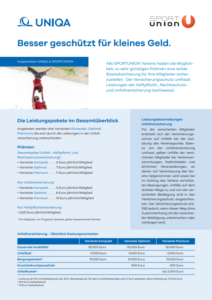 UNIQA_SPORTUNION_Versicherung