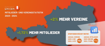 Mitglieder-und-Vereinsstatistik-2024-900x450