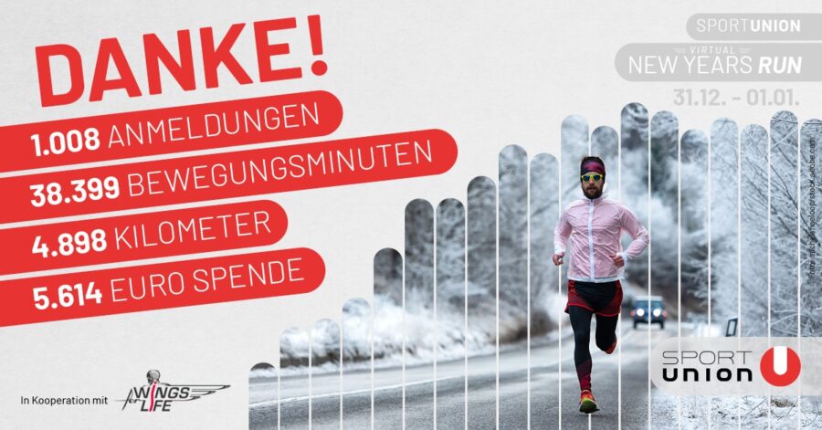 20260109 NYR 25 26 Ergebnis 3