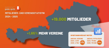 Mitglieder- und Vereinsstatistik 2025_News