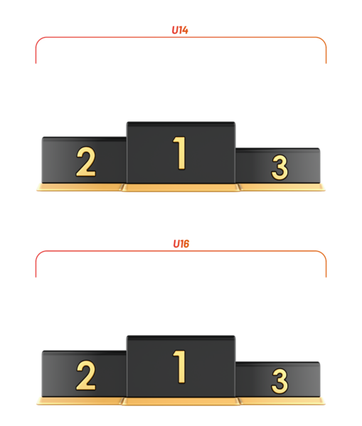 Ausschreibung UNION Fußball Landesmeisterschaft 2025_26(6)