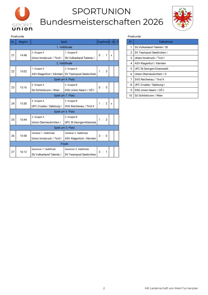 Bundesmeisterschaften_U12_2026_Tirol_Seite_2 Bundesmeisterschaften_U12_2026_Tirol_Seite_2