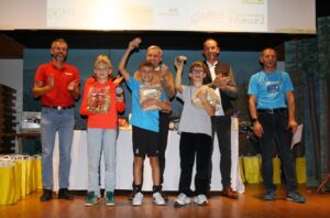 Sieger der Klasse MU12_Noel Oberkofler_Philipp_Gasser_und_Julian_Helmer