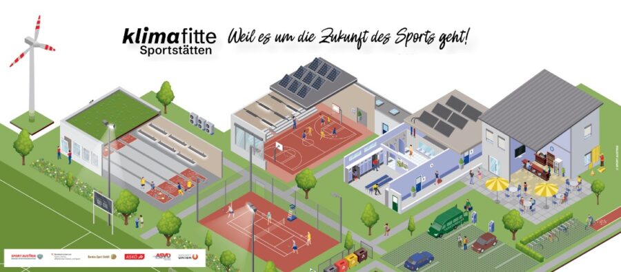 Online-Workshop_Klimafitte Sportanlage