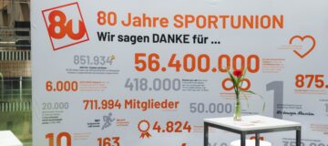 80 Jahre-SPORTUNION Wien_211125_003