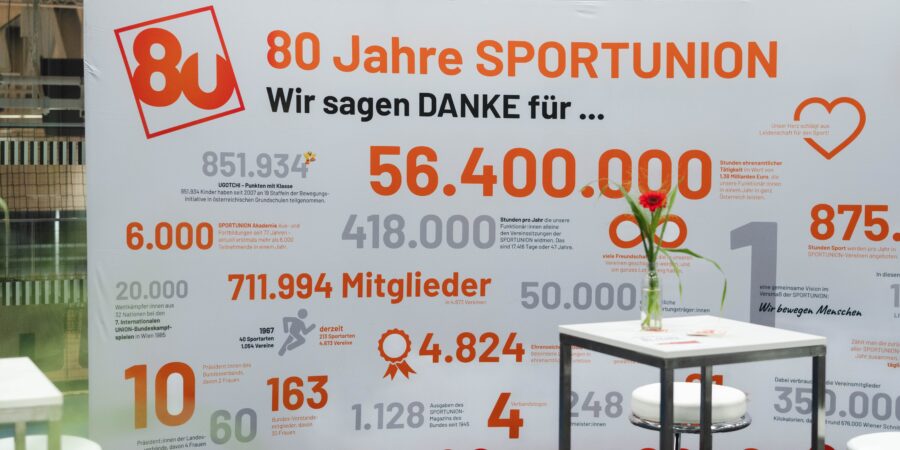 80 Jahre-SPORTUNION Wien_211125_003