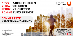 SPORTUNION-Charity-Run-Ergebnis